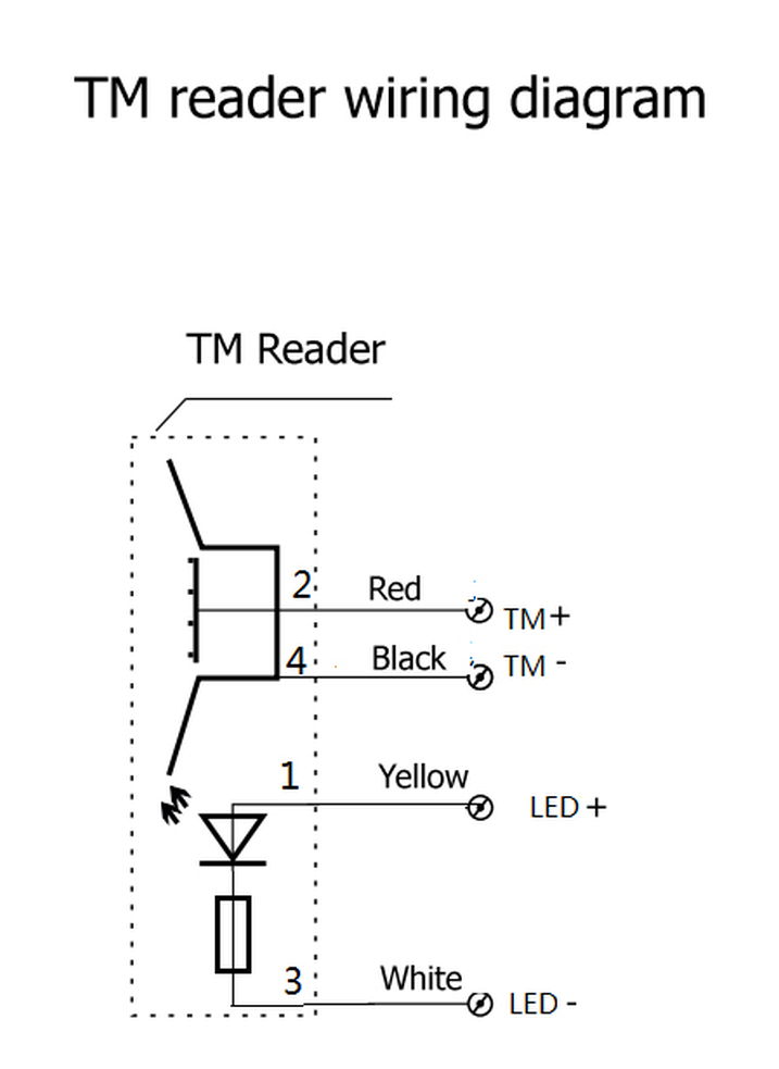 TM reader wiring diagram — TM+, TM−, LED+, LED−